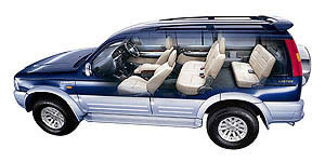 Ford Everest