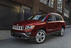 Jeep Compass Limited