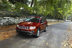 Jeep Compass Limited