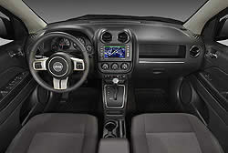 Jeep Compass Limited