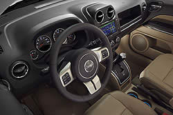 Jeep Compass Limited