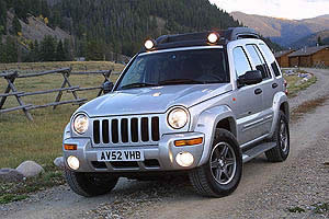 Jeep Cherokee Renegade