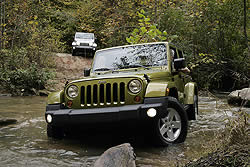 Jeep Wrangler Unlimited