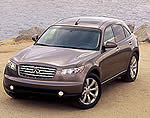 Infiniti FX45 2003