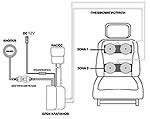 Автомобильный пневматический массажер MAS-2PB